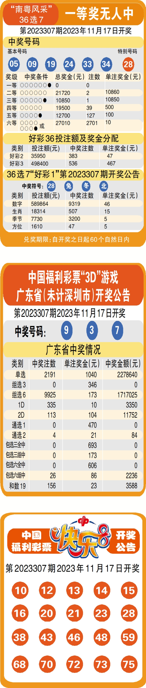 探索彩票的奥秘，全面解析开奖时间表