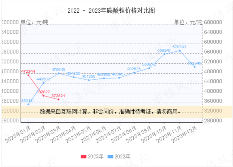 浙江风采网3D走势图，2014年的数字艺术与预测未来