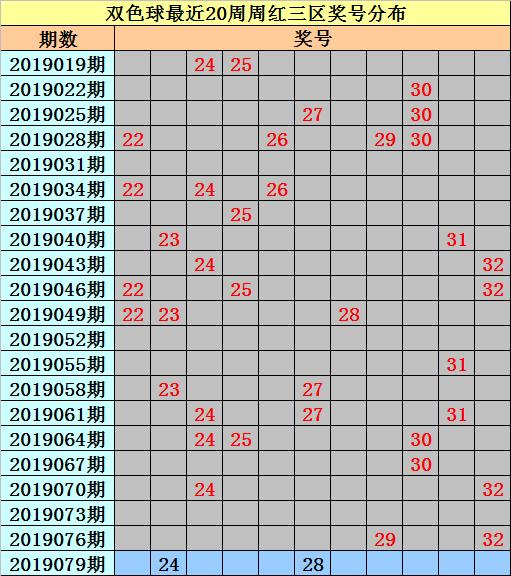 2017年双色球121期开奖结果揭晓，幸运数字背后的故事与期待