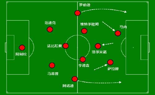 欧冠赛场风云，最新比分揭秘与战术解析