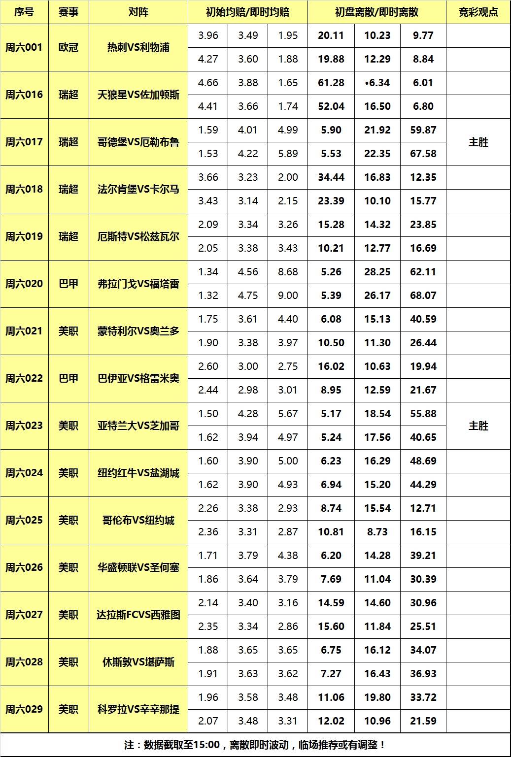 天天盈球，竞彩足球比分的深度解析与策略指南