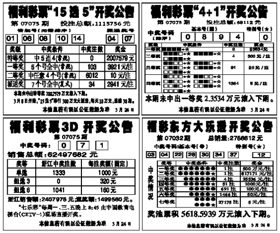 福彩15选5奖金图