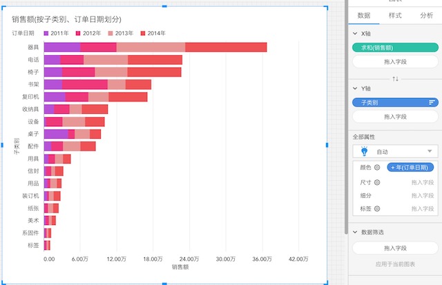 排列三和值走势图表，数字游戏中的智慧与策略