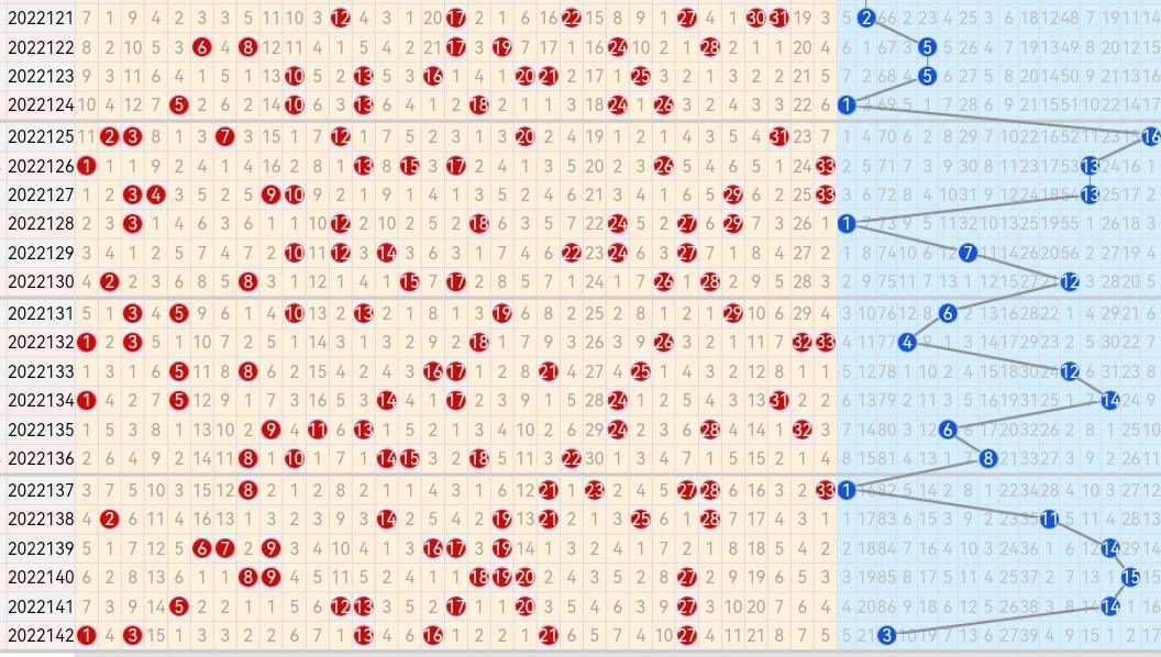 探索双色球综合基本走势，新浪视角下的数字游戏