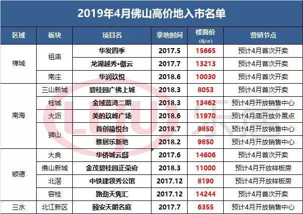 粤11选5，透视基本走势图，洞悉数字彩票的奥秘