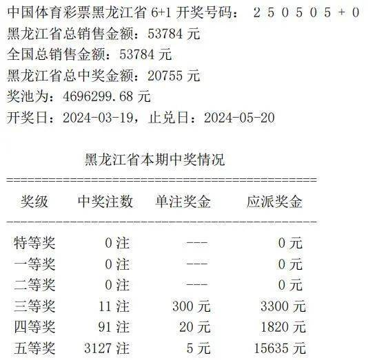 今日P3开奖结果查询，回顾近30期精彩瞬间