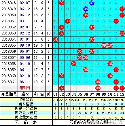 2018年双色球2018062期开奖号码揭秘，幸运的数字与彩民的梦想