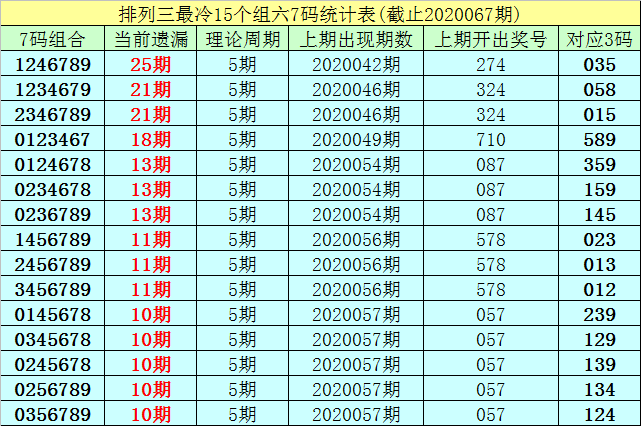 快乐8，解锁幸运的钥匙——开奖号码与中奖查询全攻略