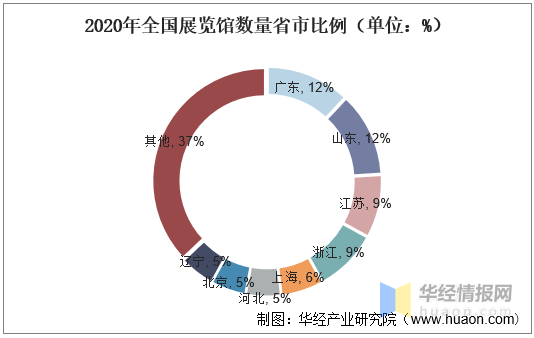 探索上海时时乐开奖结果走势图，数字背后的奥秘与趋势分析