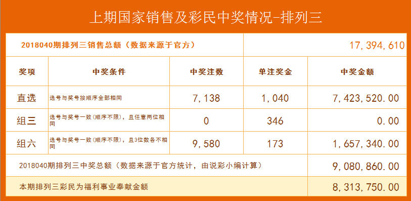 十拿九稳双色球下期预测号码，理性分析与科学预测