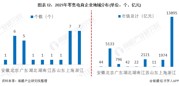 排三走势图，解码数字的奥秘与预测未来