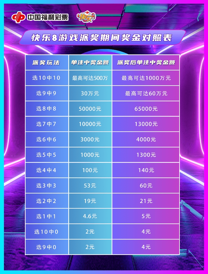 彩圣福彩3D字谜，揭秘数字背后的智慧与乐趣