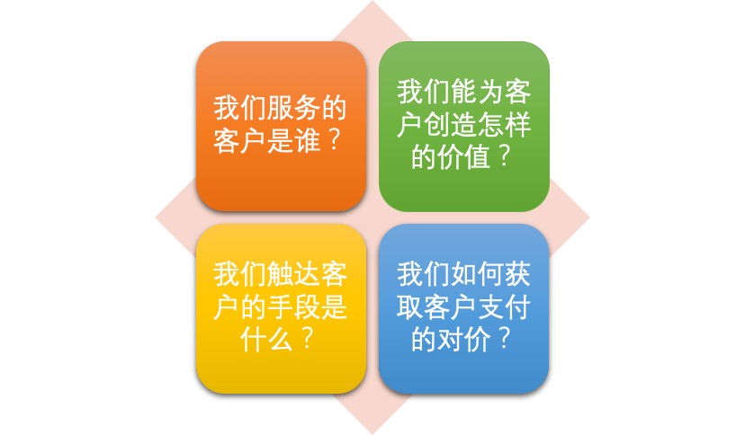 探索大乐透双码36期走势图，数字背后的奥秘与策略