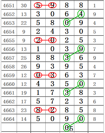 排列三与排列五，数字游戏中的智慧与乐趣