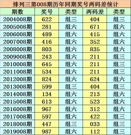 理性看待123开奖结果，数字背后的理性与娱乐