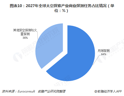 排列三开机号近100期，深度分析与趋势探索