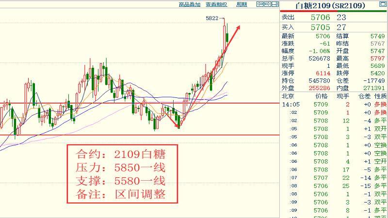 佬牛足彩14场，深度解析与精准预测