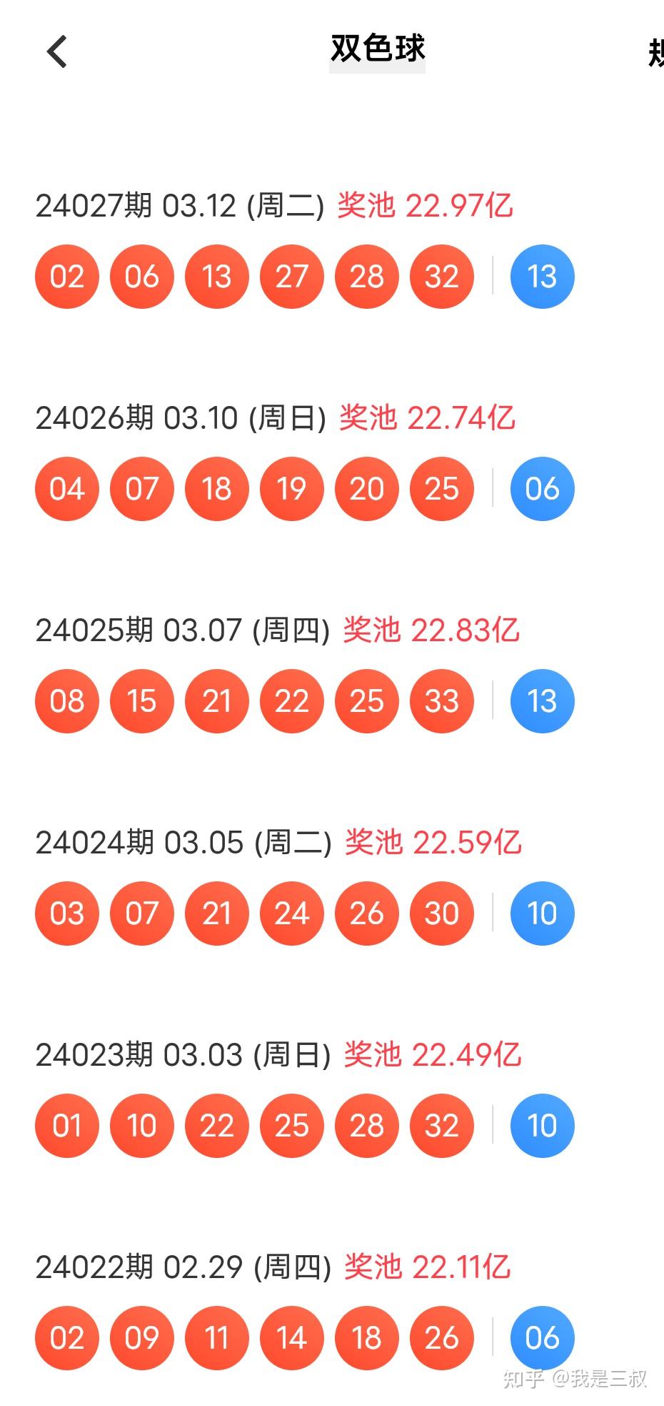 探索双色球30期开奖结果，揭秘趋势与幸运密码