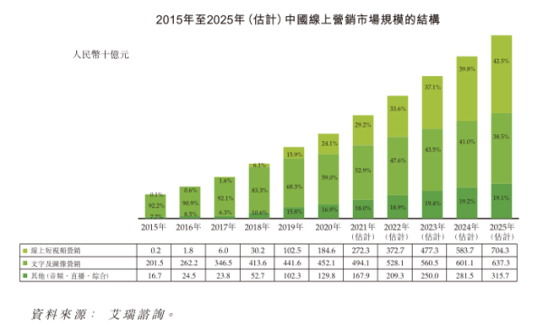 探索体彩36选7开奖结果走势图，数字背后的奥秘与策略