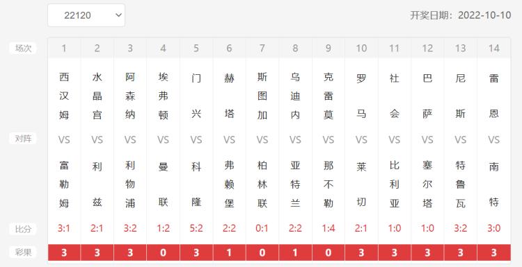 探秘上海福彩最新开奖结果，梦想与现实的交汇点