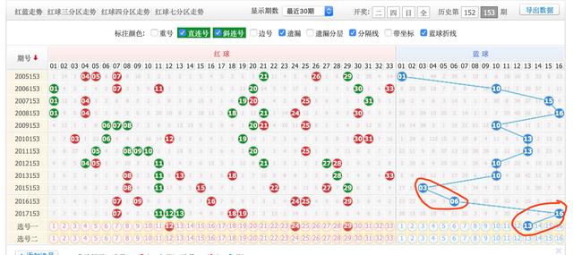 双色球2013616，幸运之光的闪耀与彩民的期待