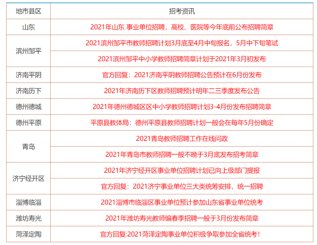 探索香港全年免费资源，正版资料大全指南