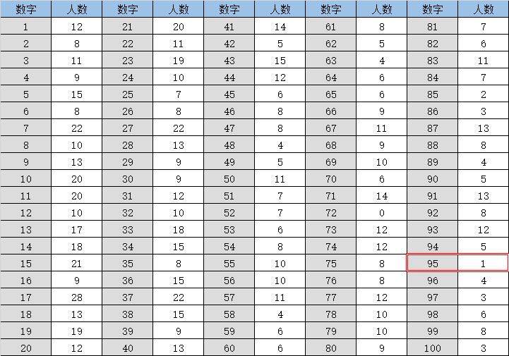 今日河北11选5开奖结果揭秘，幸运数字的碰撞与期待