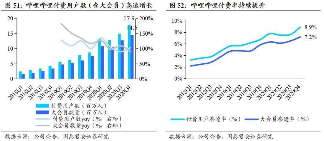 3D试机号码与开机号码的深度解析，近100期数据透视