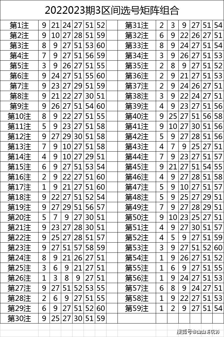 福彩彩吧图库大全，解锁幸运之门，探索数字的奥秘