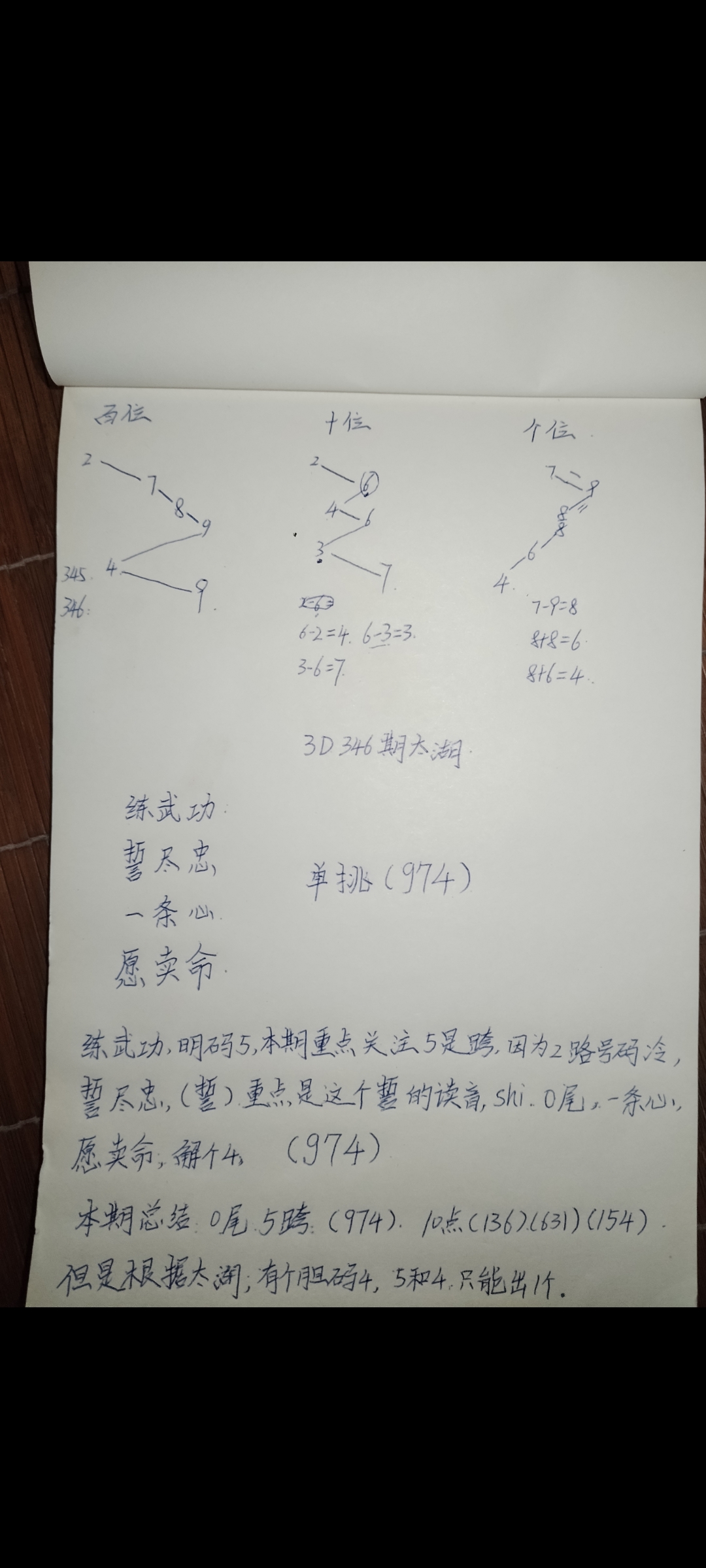 福彩太湖钓叟字谜