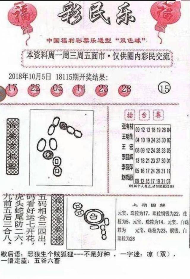 坐标连线解码