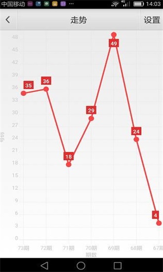 澳门六开彩资料大全342期，揭秘数字背后的奥秘与趋势