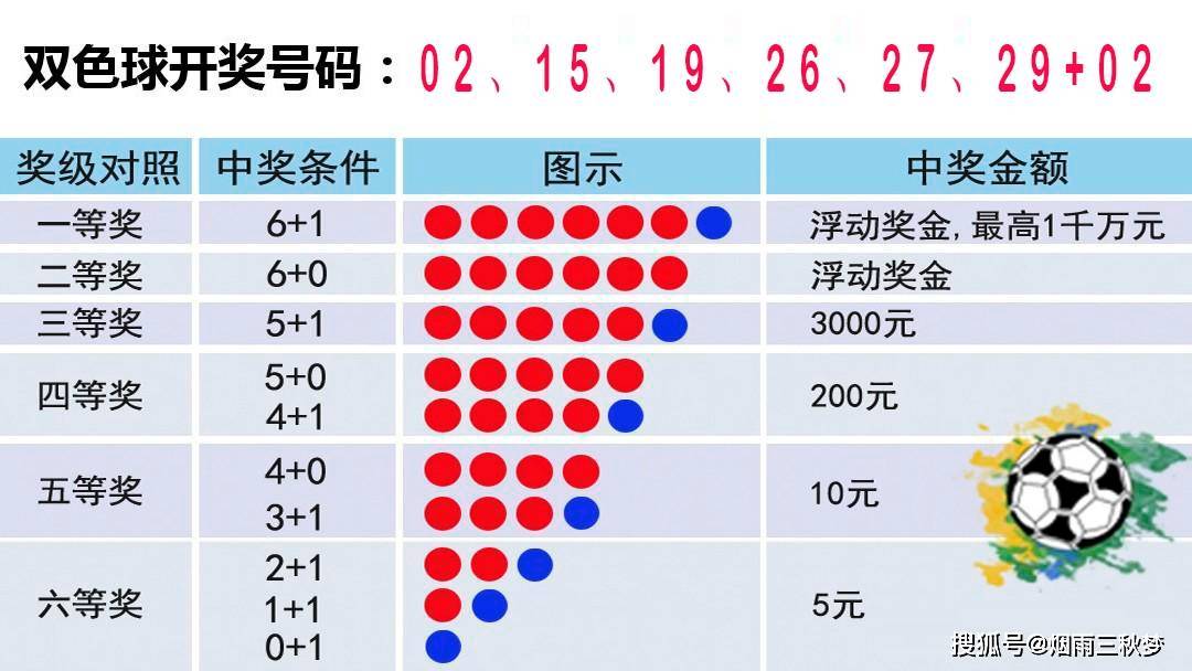 今日七乐彩号码揭晓，探寻幸运的奥秘