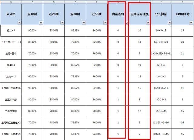 探索双色球20 16组合的中奖概率，一场数字与概率的较量