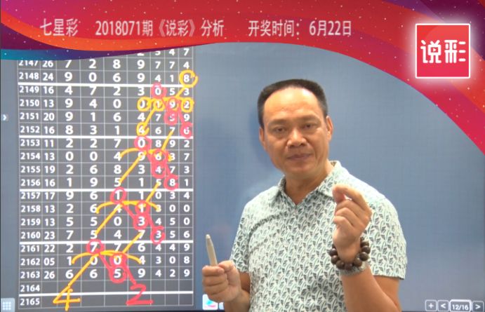 七星彩新开奖结果，揭秘数字背后的幸运与奇迹