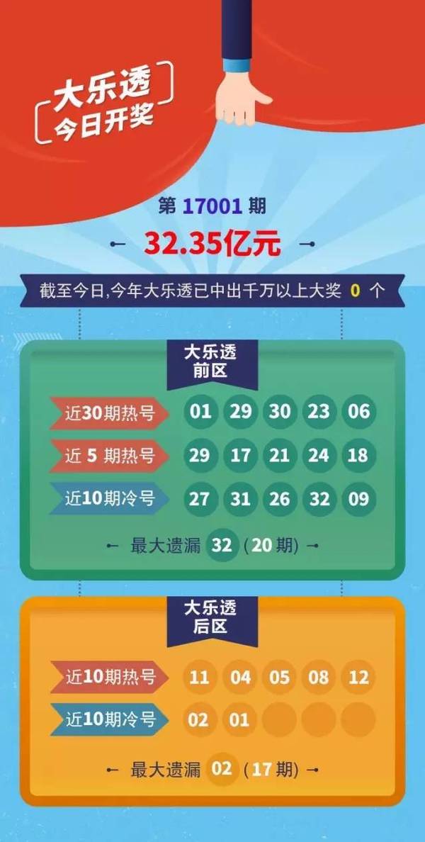 175000乐彩网开奖号，数字背后的幸运与梦想