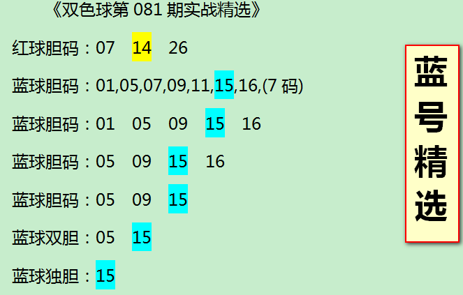 双色球红球定胆数据实时分析，策略、技巧与实战指南