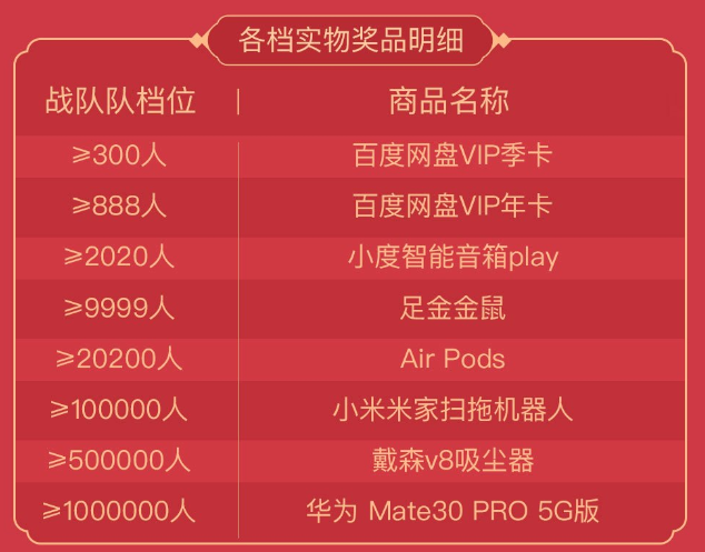 今日双色球开奖结果查询，揭秘幸运数字的奥秘