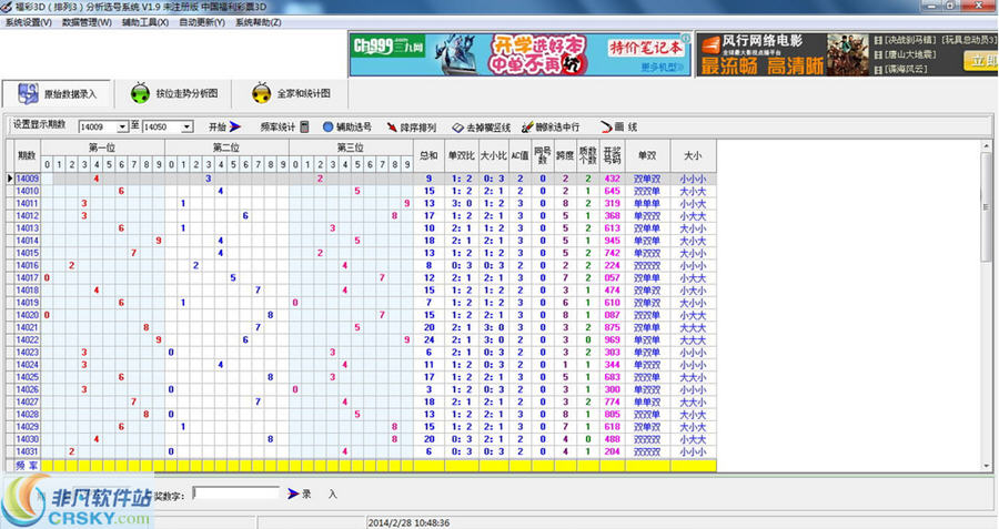 福彩3D走势图综合版100期，深度解析与策略分享