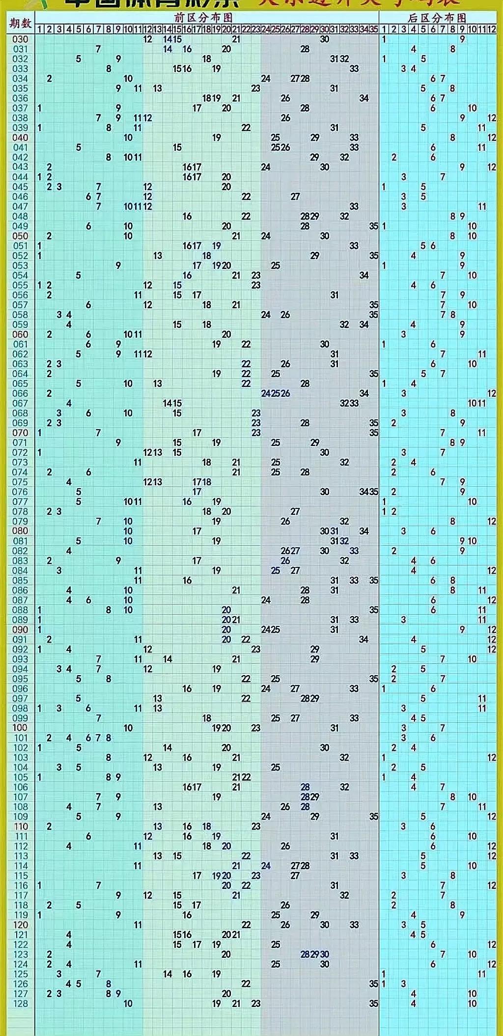 体育彩票大乐透 第3页