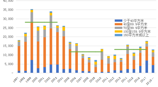 排三近500期走势图深度解析，探寻数字排列的奥秘