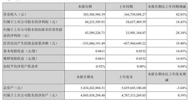 揭秘白小姐三码期的真相，理性看待彩票与预测白小姐三码期期准白小姐白小姐网资料