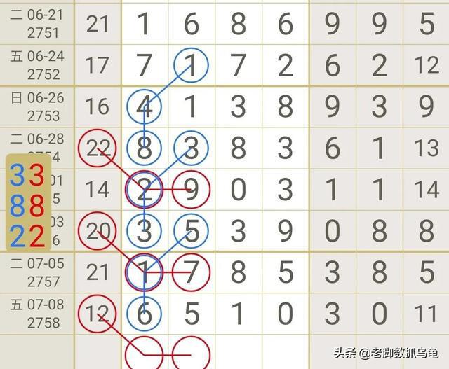 数字游戏智慧碰撞