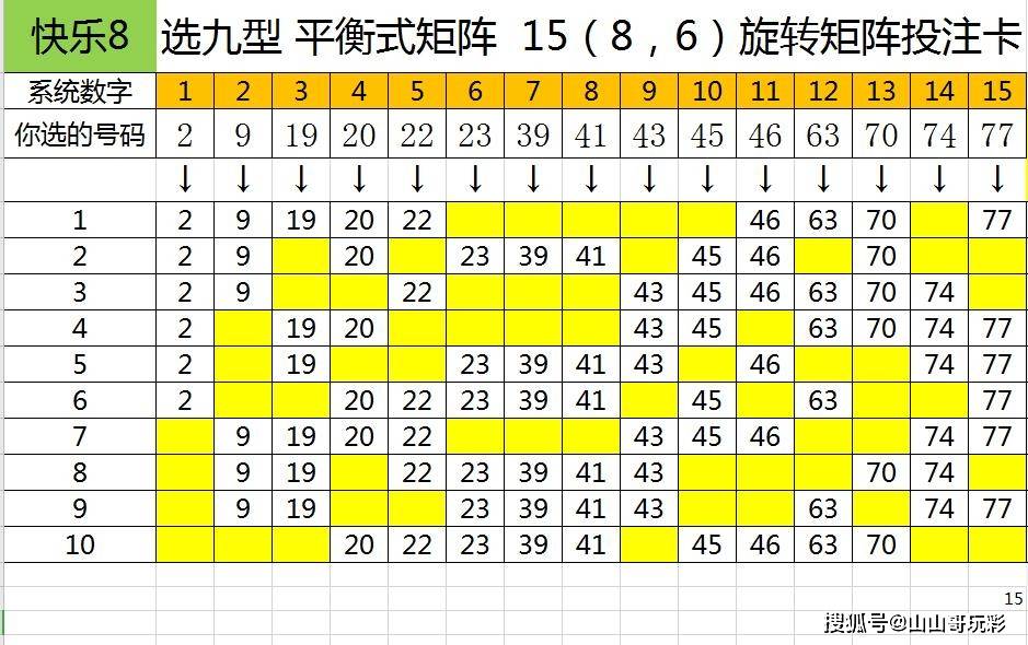 快乐8，解锁幸运的数字密码