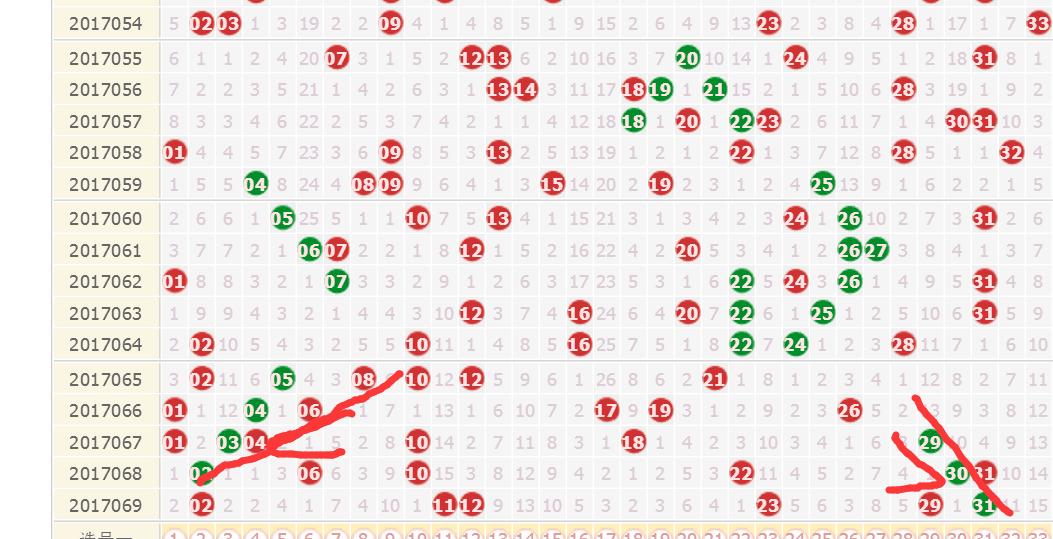 14日双色球开奖结果，揭秘幸运数字的奥秘