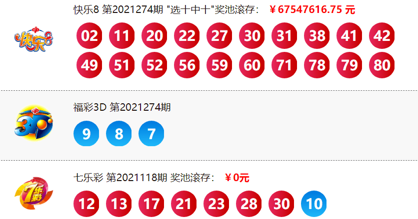 今日体彩排三开奖结果揭秘，数字的魔法与幸运的邂逅