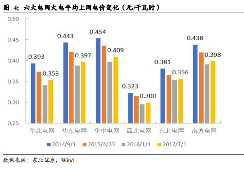 四川快乐12，1500期走势图表深度解析与未来展望