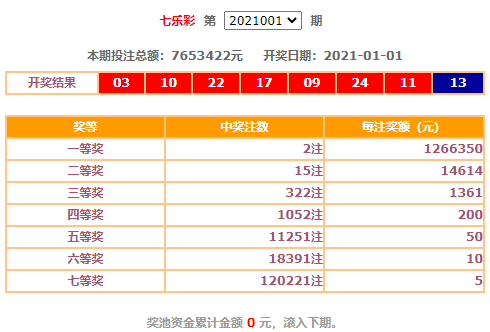 江西福彩15选5，揭秘开奖号码背后的故事与乐趣