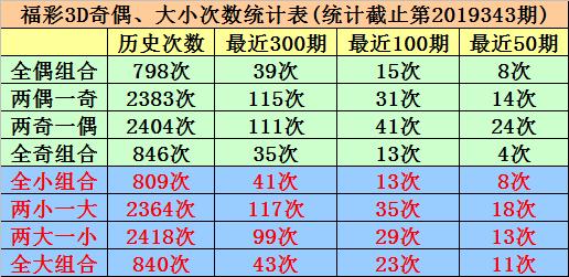 第646页