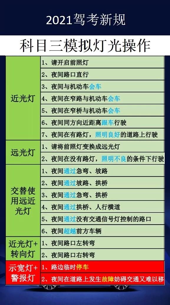 排列三口诀表，解锁数字排列的奥秘